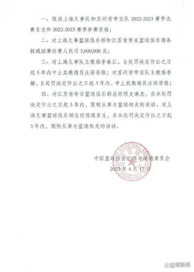 24直播网：“CBA假球事件”，中国篮协开出重磅罚单(图3)