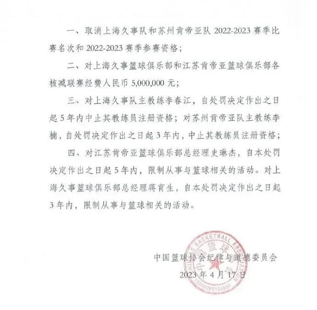 重罚！中国篮协公布CBA“假球”事件处罚结果！姚明：十分痛心，教训深刻……(图4)