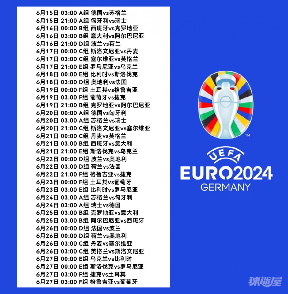 欧洲杯2024：欧洲杯2024转播时间表，比赛将于6月15日正式打响(图2)