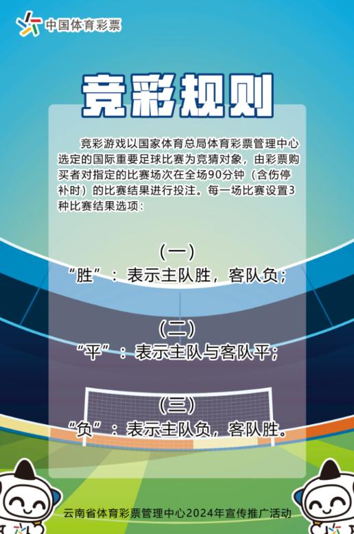 欧洲杯2024：“奖杯属于他们 竞彩属于我们” 云南体彩联动16个州市，竞彩欧洲杯(图2)