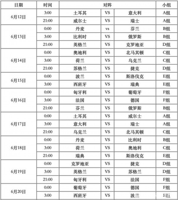 今晚开打！欧洲杯来了！完整赛程表出炉(图17)