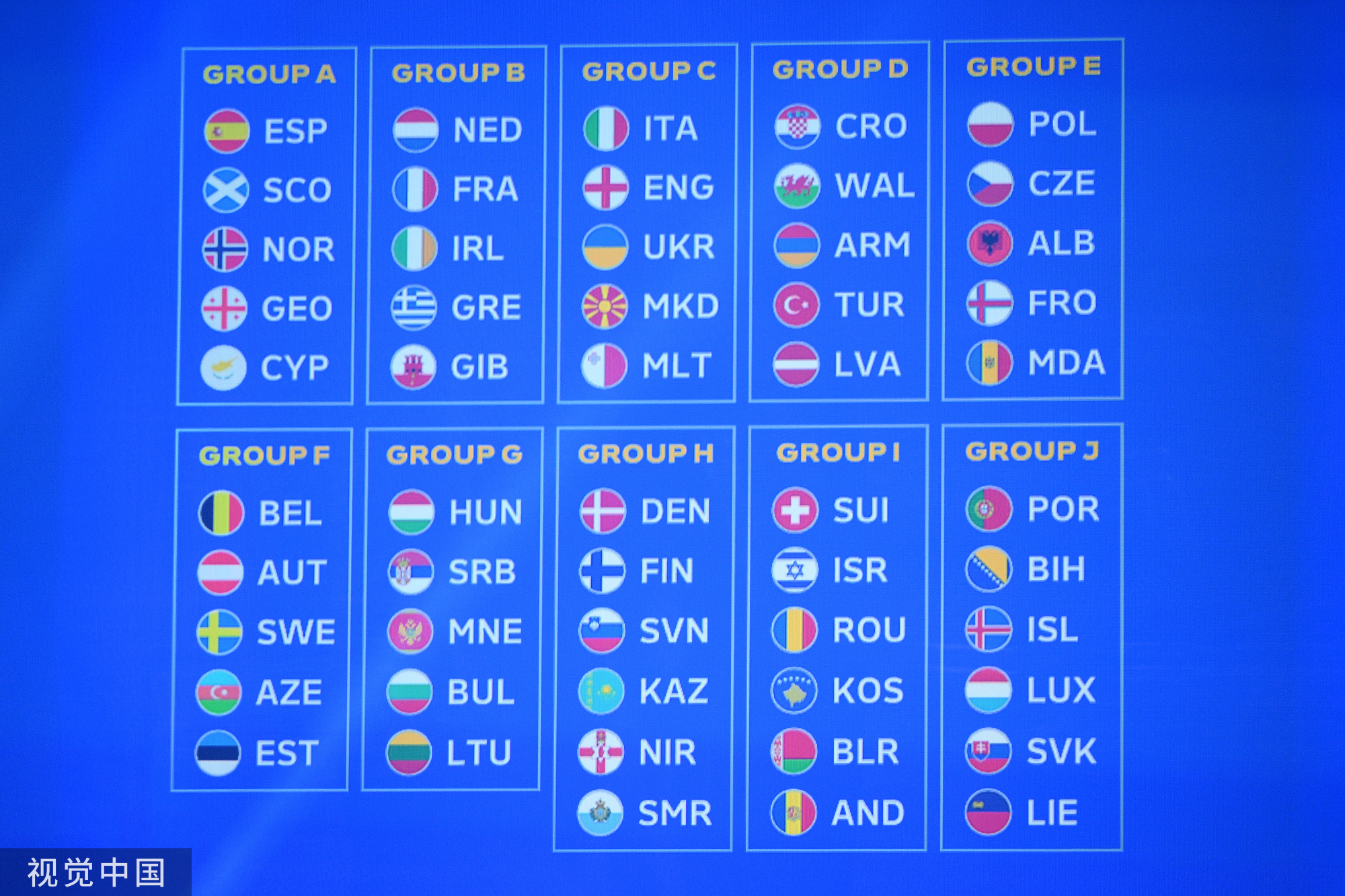 欧洲杯2024：2024欧预赛抽签：荷法同组 意大利再遇英格兰北马其顿(图1)
