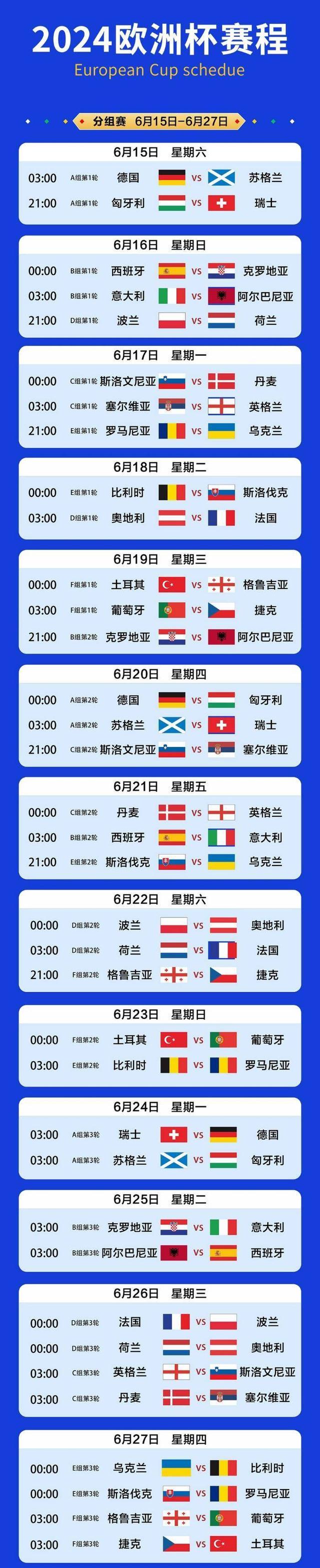 欧洲杯2024：欧洲杯15日凌晨揭幕 详细赛程请您收藏(图1)