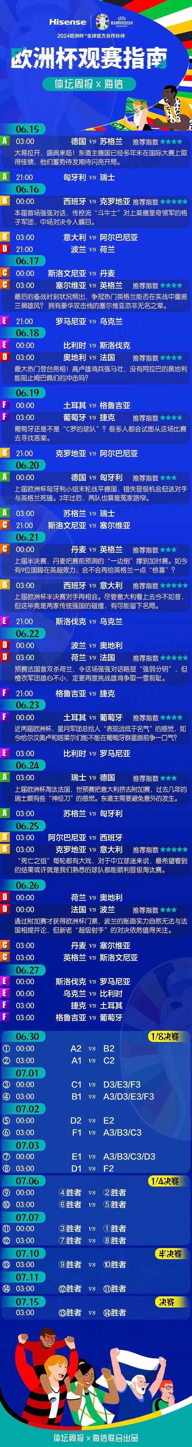 欧洲杯2024：2024德国欧洲杯赛程时间表(图1)