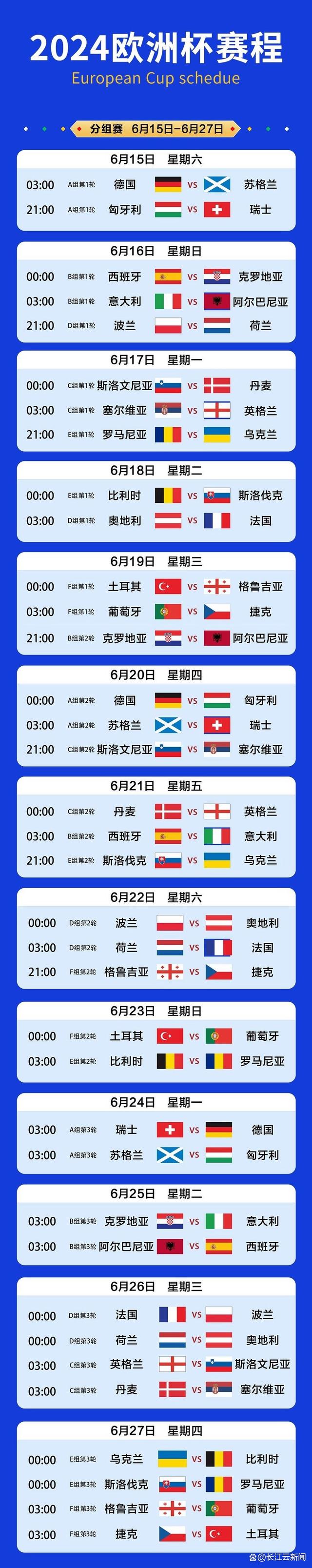 欧洲杯今夜开幕，你准备看球吗？附本届欧洲杯赛程，赶快收藏→(图13)